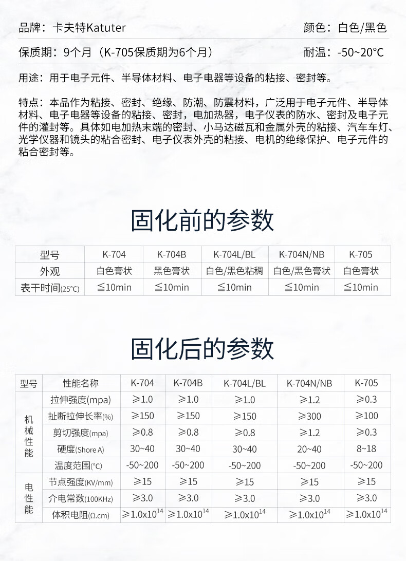 瓷砖空鼓专用胶生产配方表图片大全(瓷砖空鼓专用胶生产配方表图片大全视频)